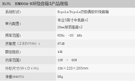 HiVi惠威RM600Plus 家庭影院音响系统 高清家庭影院套装参数4