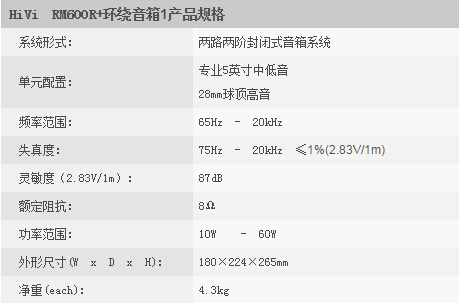 HiVi惠威RM600Plus 家庭影院音响系统 高清家庭影院套装参数2