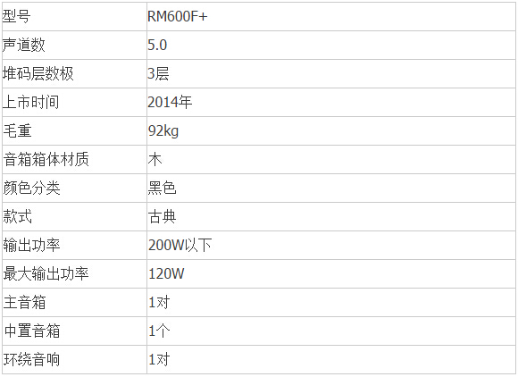 HiVi惠威RM600Plus 家庭影院音响系统 高清家庭影院套装参数