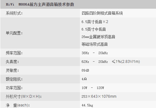 HiVi 惠威 M806A 豪华旗舰 高保真 落地箱 2.0家庭影院产品参数