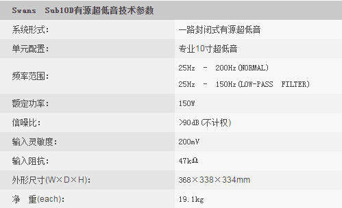 HiVi 惠威 SUB10D 低音炮 家庭影院 有源超低音系列产品参数