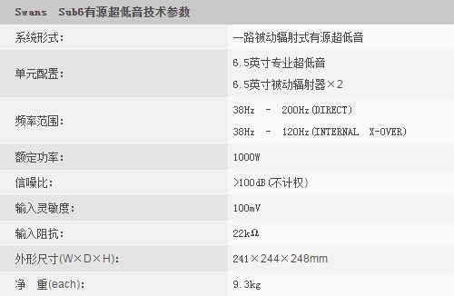 HiVi惠威SUB6迷你有源超低音产品参数
