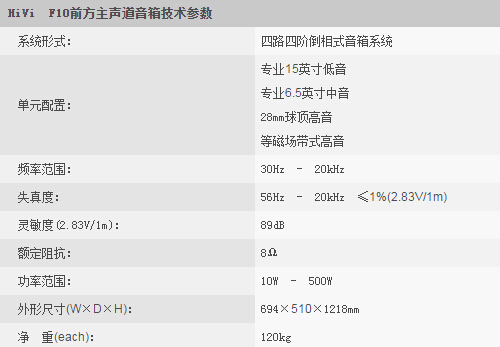 科技再撼世界－HiVi 惠威 F10主音箱2.0系统产品参数