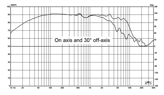 HiVi 惠威 S8-98 低中音扬声器